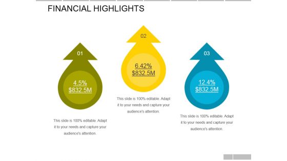 Financial Highlights Template Ppt PowerPoint Presentation Professional Design Inspiration