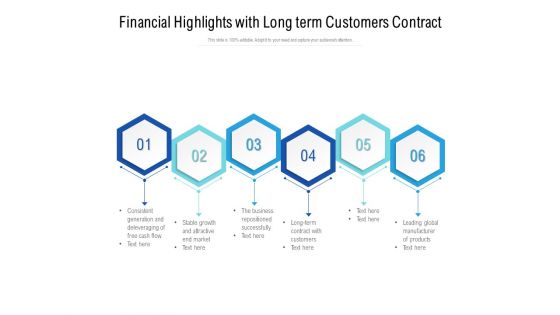 Financial Highlights With Long Term Customers Contract Ppt PowerPoint Presentation File Designs PDF