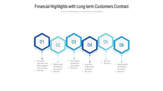 Financial Highlights With Long Term Customers Contract Ppt PowerPoint Presentation File Designs PDF Financial Highlights With Long Term Customers Contract Ppt PowerPoint Presentation File Designs PDF