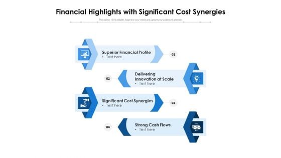 Financial Highlights With Significant Cost Synergies Ppt PowerPoint Presentation File Guidelines PDF
