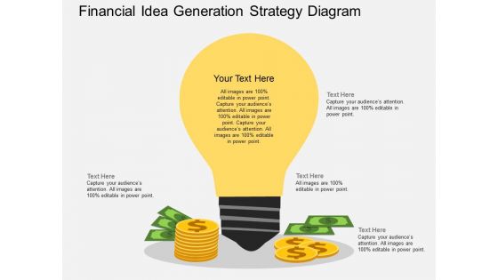 Financial Idea Generation Strategy Diagram Powerpoint Template