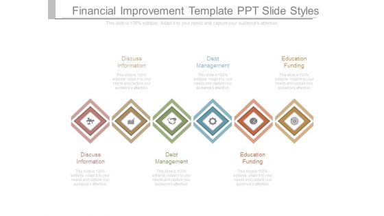 Financial Improvement Template Ppt Slide Styles