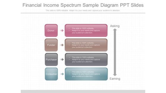 Financial Income Spectrum Sample Diagram Ppt Slides