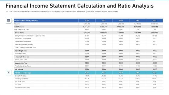 Financial Income Statement Calculation And Ratio Analysis Mockup PDF