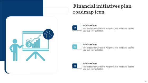 Financial Initiatives And Business Strategy Ppt PowerPoint Presentation Complete Deck With Slides Slide13
