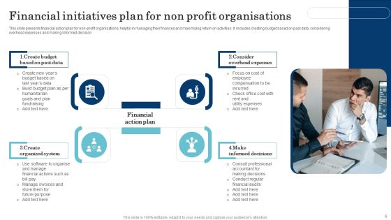 Financial Initiatives And Business Strategy Ppt PowerPoint Presentation Complete Deck With Slides Slide06