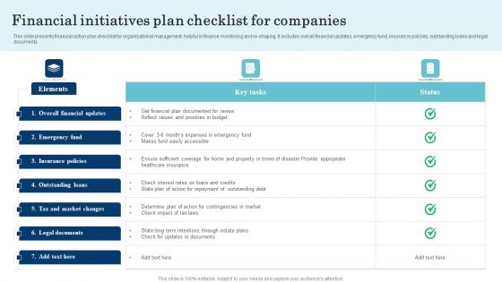 Financial Initiatives Plan Checklist For Companies Professional PDF