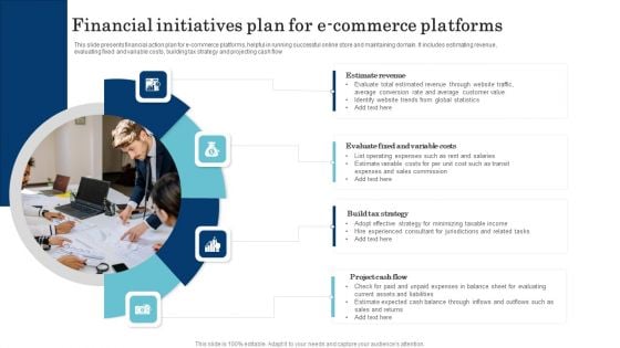 Financial Initiatives Plan For E Commerce Platforms Formats PDF