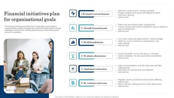 Financial Initiatives Plan For Organisational Goals Infographics PDF