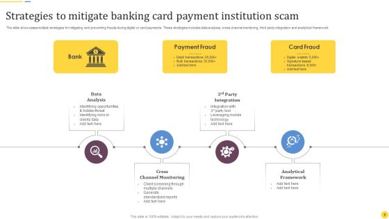 Financial Institution Scam Ppt PowerPoint Presentation Complete Deck With Slides Slide08