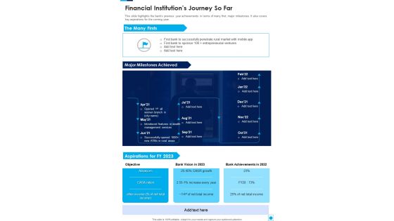 Financial Institutions Journey So Far One Pager Documents