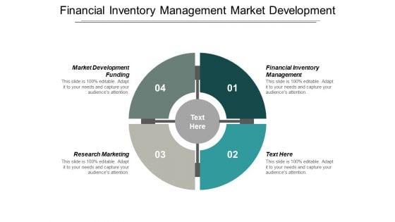 Financial Inventory Management Market Development Funding Research Marketing Ppt PowerPoint Presentation Professional Template