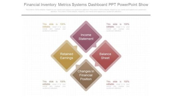 Financial Inventory Metrics Systems Dashboard Ppt Powerpoint Show
