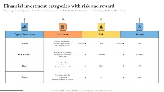 Financial Investment Categories With Risk And Reward Inspiration PDF