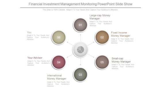 Financial Investment Management Monitoring Powerpoint Slide Show