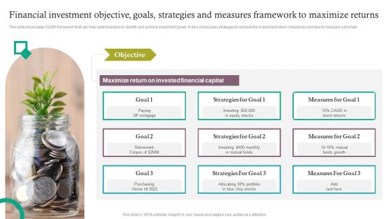 Financial Investment Objective Goals Strategies And Measures Framework To Maximize Returns Designs PDF