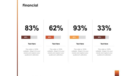 Financial Investment Ppt Powerpoint Presentation Model Microsoft