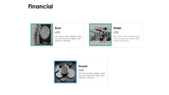 Financial Investment Ppt PowerPoint Presentation Outline Graphics Template