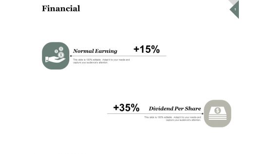 Financial Investment Ppt PowerPoint Presentation Pictures Inspiration