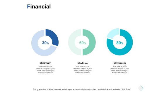 Financial Investment Ppt PowerPoint Presentation Slides Graphic Tips