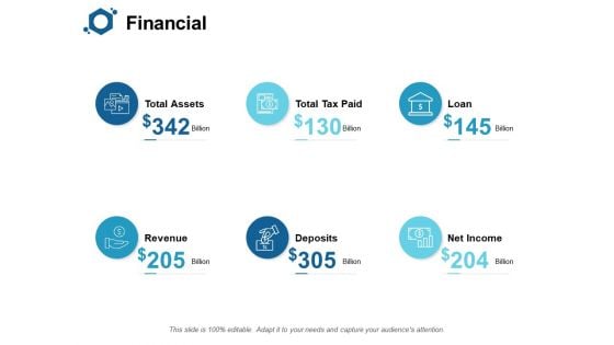 Financial Investment Ppt PowerPoint Presentation Visual Aids Professional