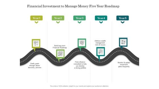 Financial Investment To Manage Money Five Year Roadmap Summary