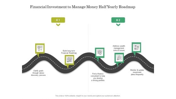 Financial Investment To Manage Money Half Yearly Roadmap Structure