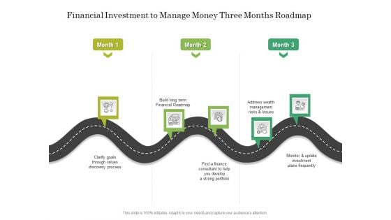 Financial Investment To Manage Money Three Months Roadmap Introduction