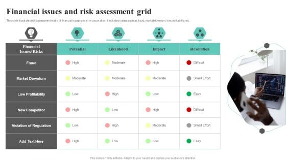 Financial Issues And Risk Assessment Grid Microsoft PDF