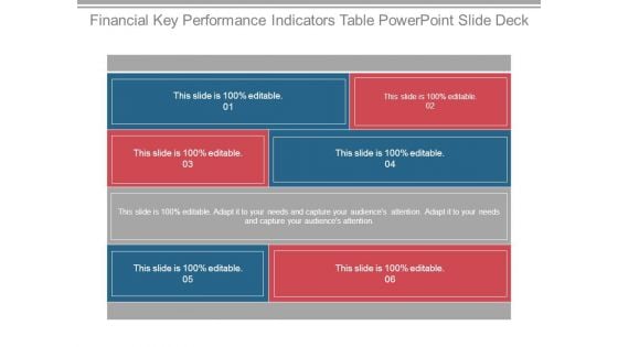 Financial Key Performance Indicators Table Powerpoint Slide Deck