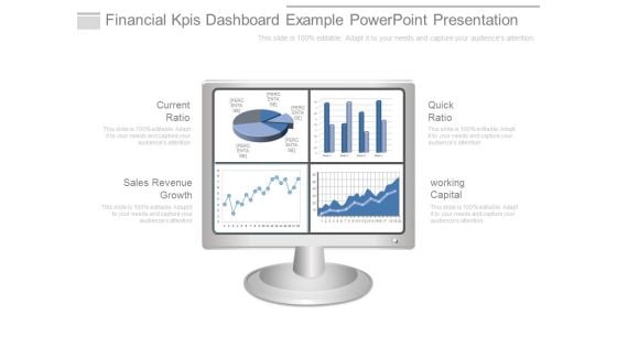 Financial Kpis Dashboard Example Powerpoint Presentation