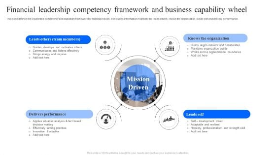 Financial Leadership Competency Framework And Business Capability Wheel Ppt Inspiration Layouts PDF