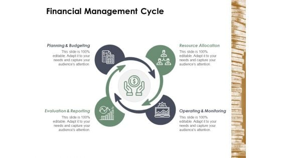 Financial Management Cycle Ppt Powerpoint Presentation Styles Guidelines