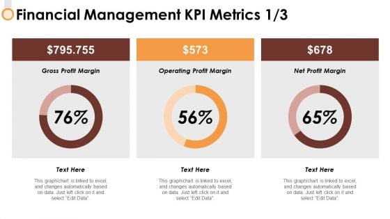 Financial Management Kpi Metrics 1 3 Ppt PowerPoint Presentation Ideas Mockup