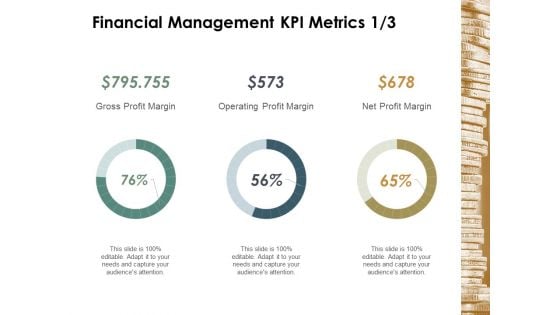 Financial Management Kpi Metrics Business Ppt Powerpoint Presentation Model Example