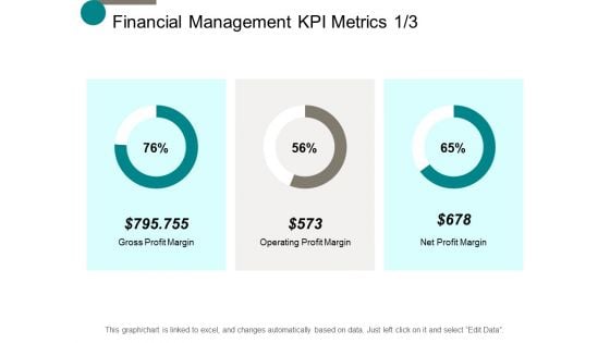 Financial Management Kpi Metrics Management Ppt Powerpoint Presentation Outline Themes