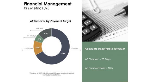 Financial Management Kpi Metrics Strategy Ppt Powerpoint Presentation Professional Show