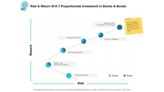 Financial Management Ppt PowerPoint Presentation Complete Deck Slide10