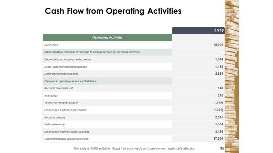 Financial Management Ppt PowerPoint Presentation Complete Deck With Slides Slide35