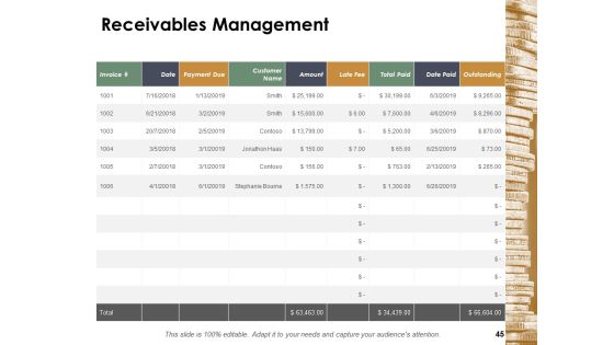 Financial Management Ppt PowerPoint Presentation Complete Deck With Slides Slide45