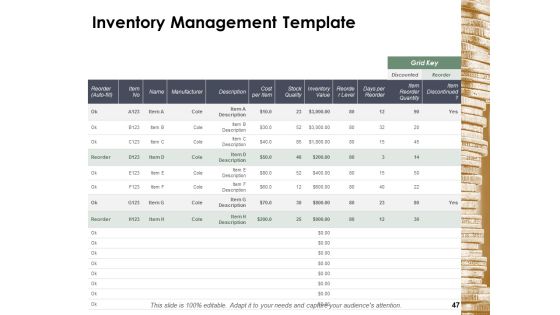 Financial Management Ppt PowerPoint Presentation Complete Deck With Slides Slide47