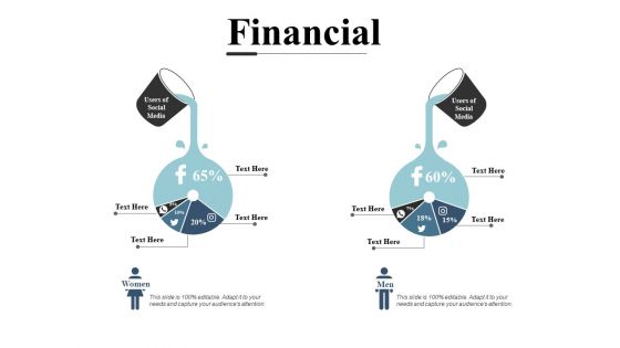 Financial Management Ppt PowerPoint Presentation Pictures File Formats