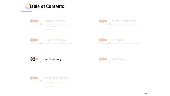 Financial Management Services Proposal Ppt PowerPoint Presentation Complete Deck With Slides Slide10