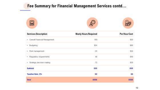 Financial Management Services Proposal Ppt PowerPoint Presentation Complete Deck With Slides Slide12