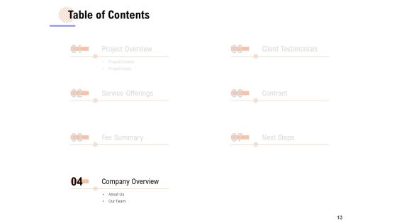 Financial Management Services Proposal Ppt PowerPoint Presentation Complete Deck With Slides Slide13
