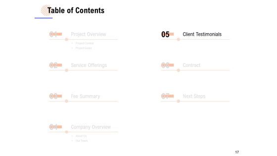 Financial Management Services Proposal Ppt PowerPoint Presentation Complete Deck With Slides Slide17