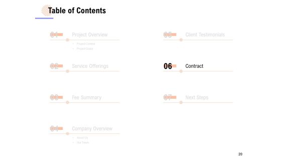 Financial Management Services Proposal Ppt PowerPoint Presentation Complete Deck With Slides Slide20