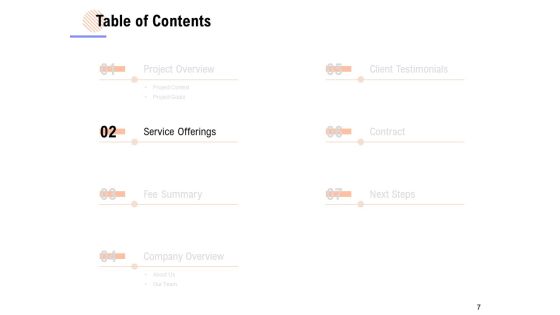 Financial Management Services Proposal Ppt PowerPoint Presentation Complete Deck With Slides Slide07