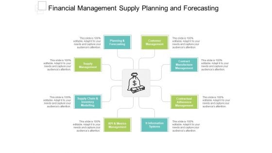 Financial Management Supply Planning And Forecasting Ppt PowerPoint Presentation Styles File Formats