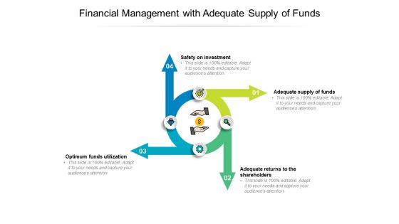 Financial Management With Adequate Supply Of Funds Ppt PowerPoint Presentation Gallery Good PDF